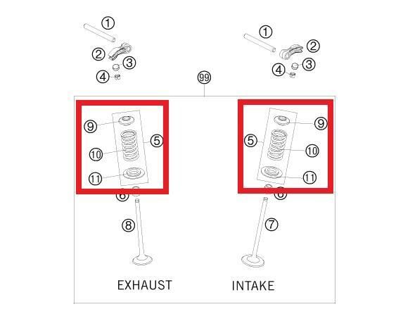 Valve Sprıng Kıt Ktm Orj Yp A7-2