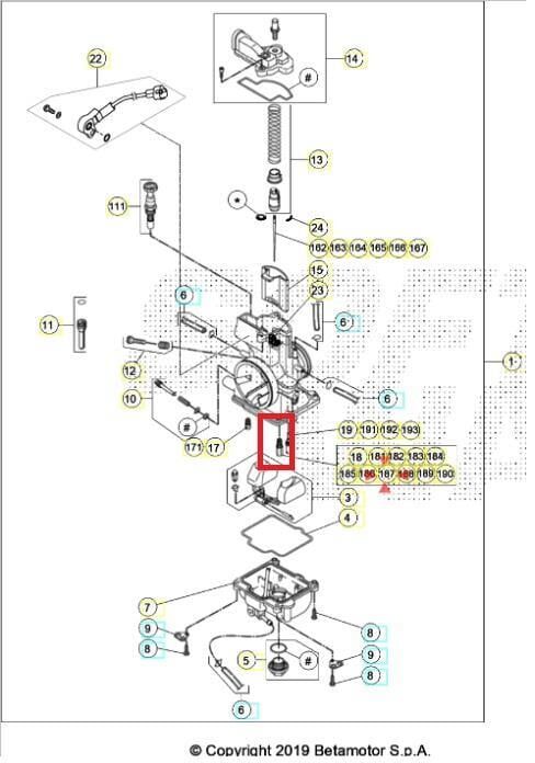 Maın Jet 170 Keıhın Beta Orj Yp B11-2