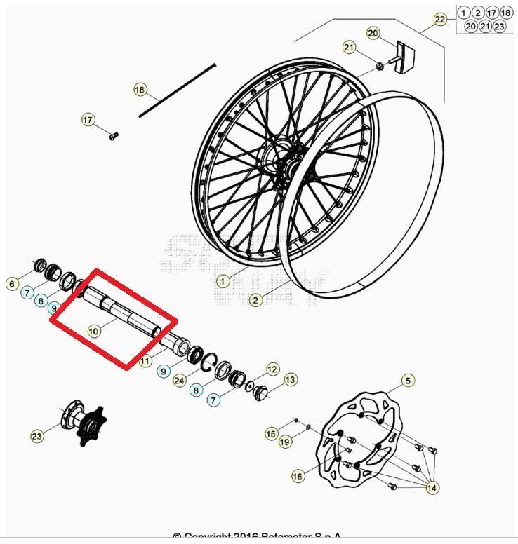 Ön Teker Mili Beta Orj Yp B4-2