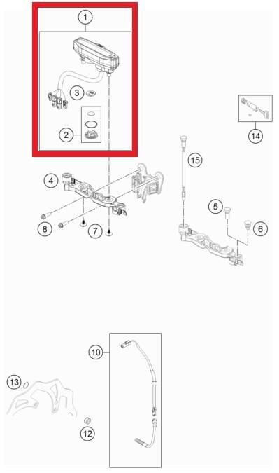 Dashboard Ktm Orj Yp