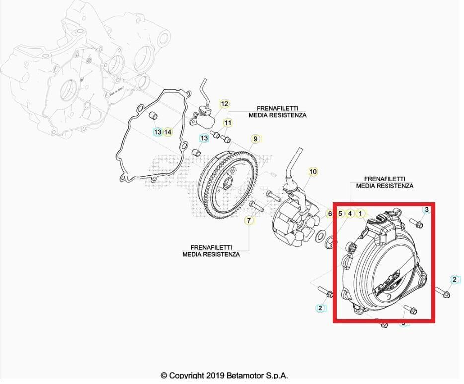 Ignıtıon Cover Beta Orj Yp