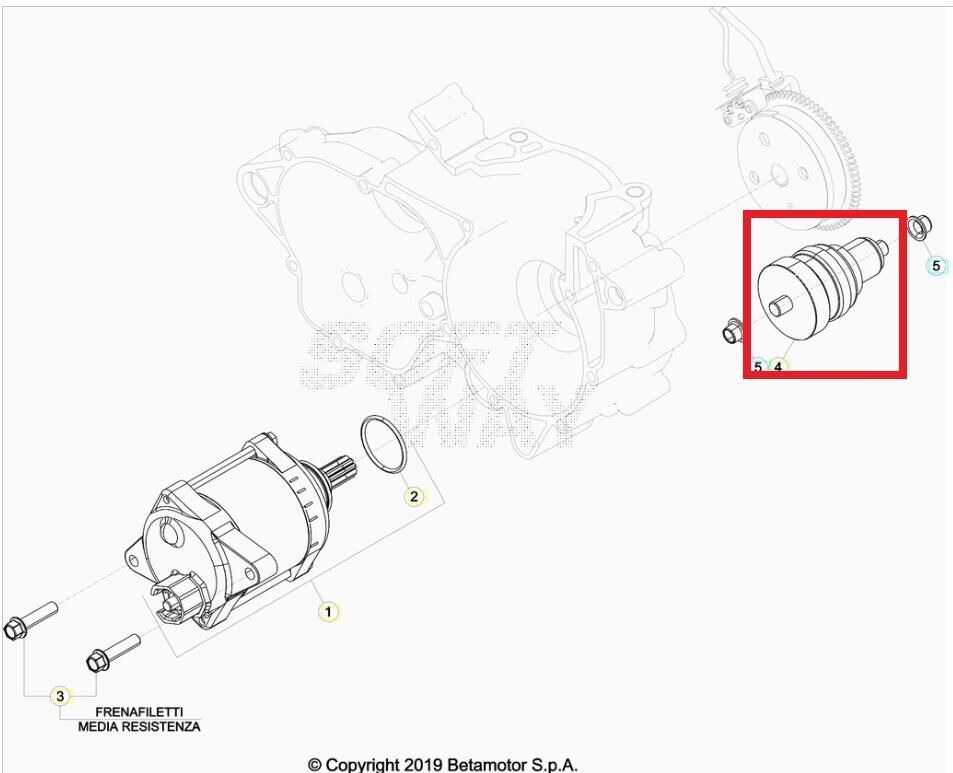 Bendıx Beta Orj Yp B1-2