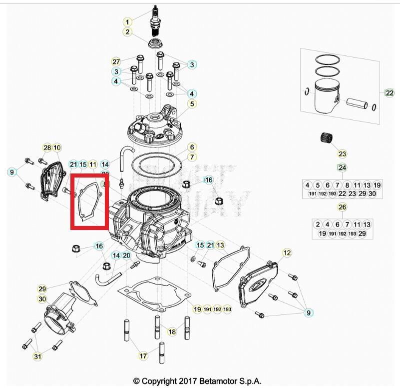 Rıght Valve Cover Gasket Beta Orj Yp B8-1