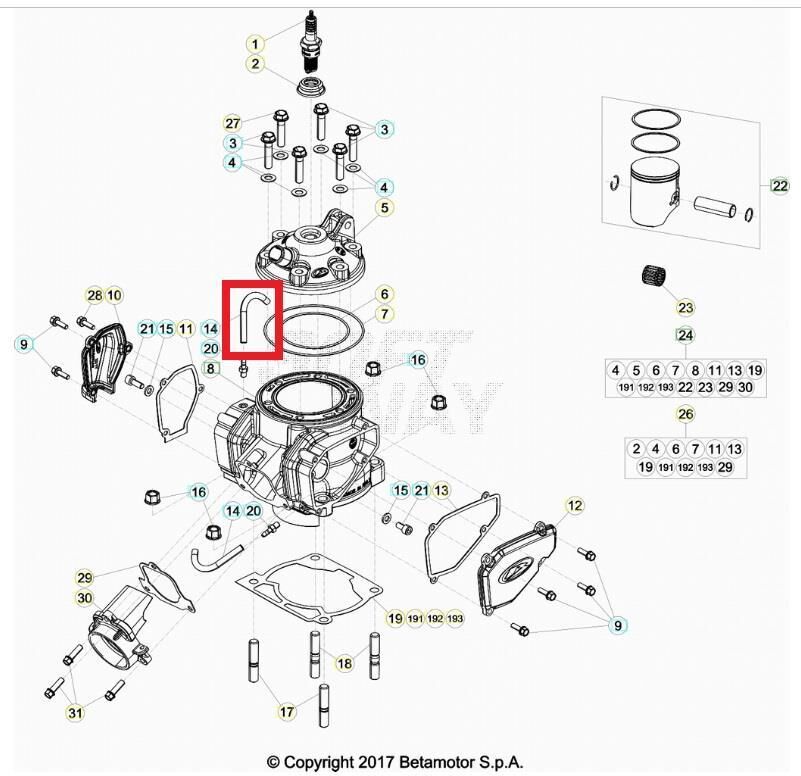 Tube Beta Orj Yp B13-1
