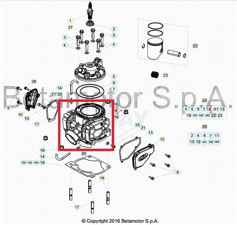 Cylınder , -Sel.A- Beta Orj Yp