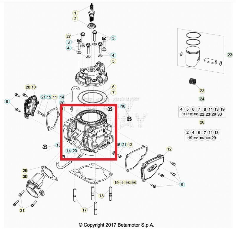 Cylınder 250Cc A Beta Orj Yp