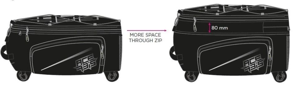 Acerbis Grand Tour Arka Çanta 24Lt